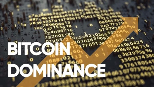 BTC Dominance là gì