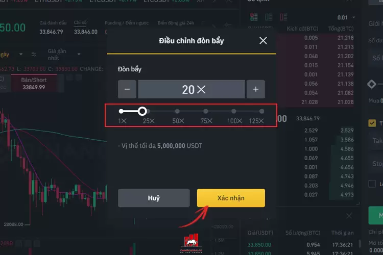 Hướng dẫn giao dịch Futures Binance 