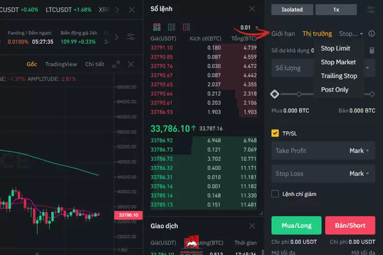 Hướng dẫn giao dịch Futures Binance 