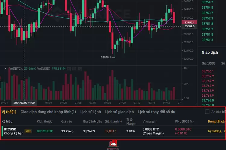 Hướng dẫn giao dịch Futures Binance 